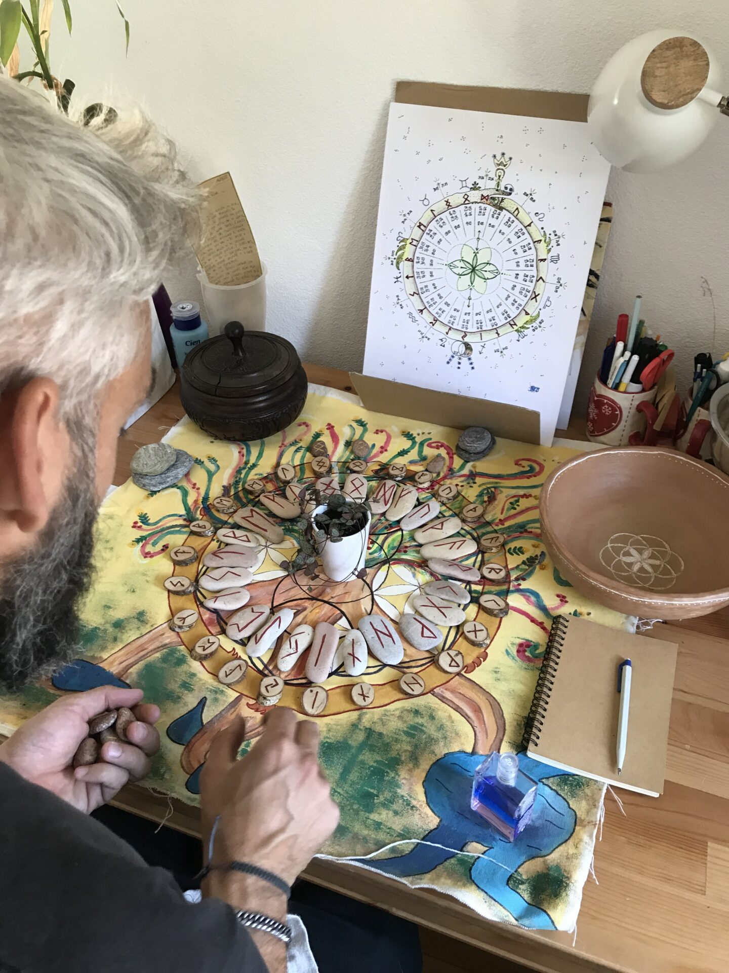 Telo runico e divinazione, di Barbara Botticchio