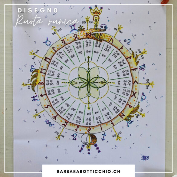 Disegno ruota runica di Barbara Botticchio Heitz